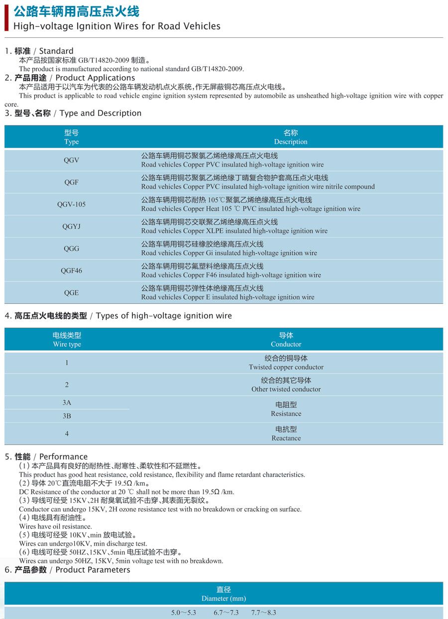 公路车辆用高压点火线