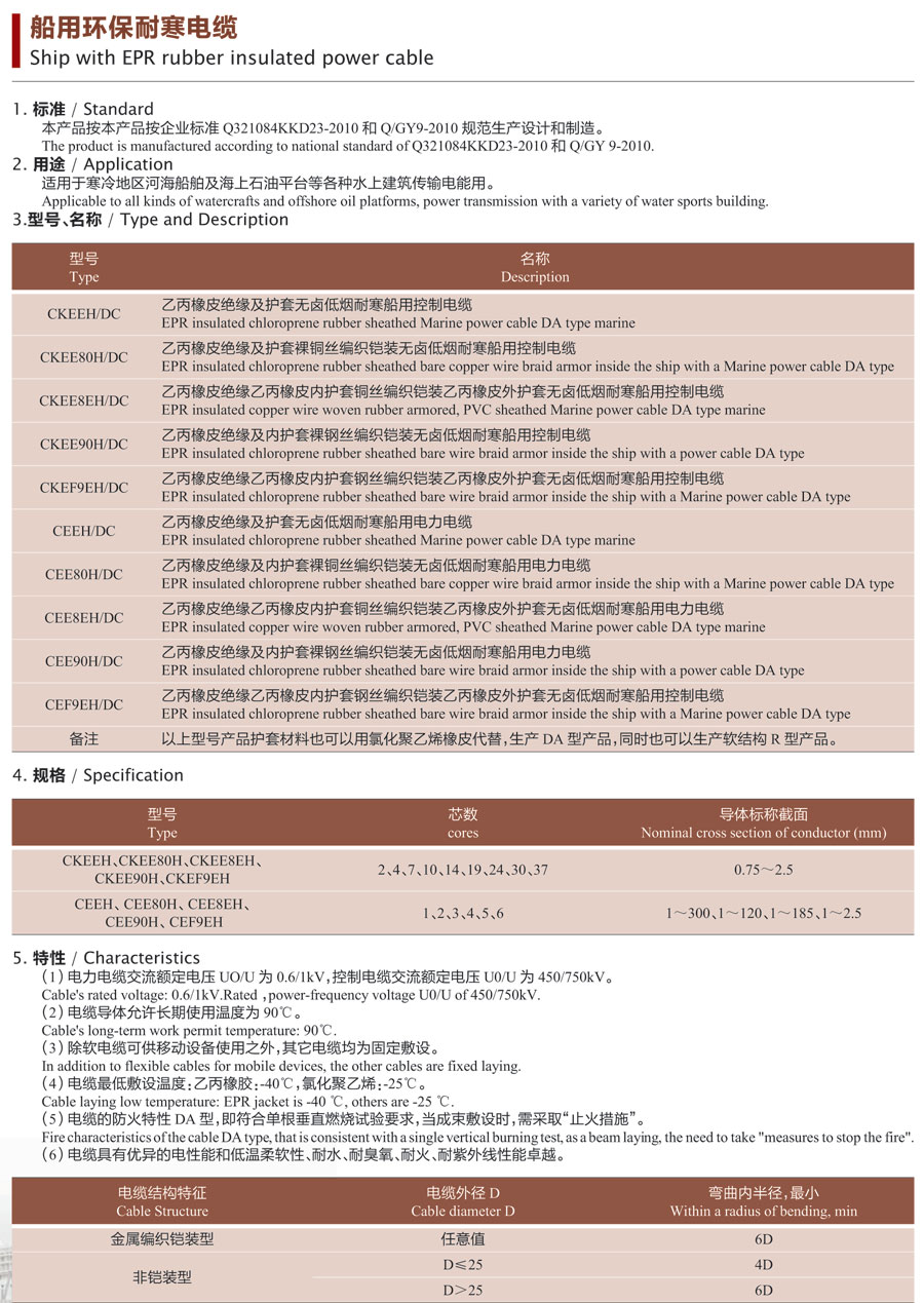 船用环保耐寒电缆