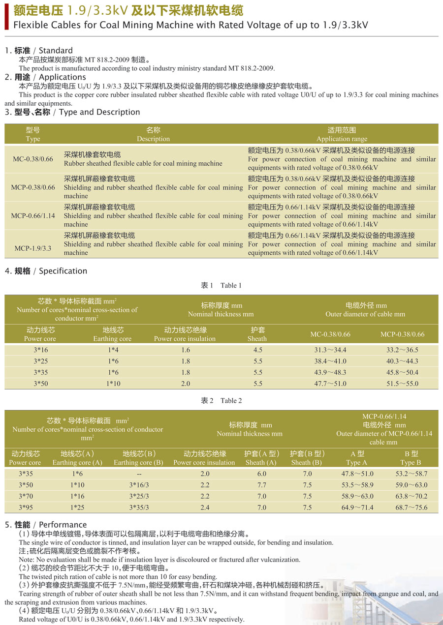 额定电压1.9/3.3kv及以下采煤机软电缆